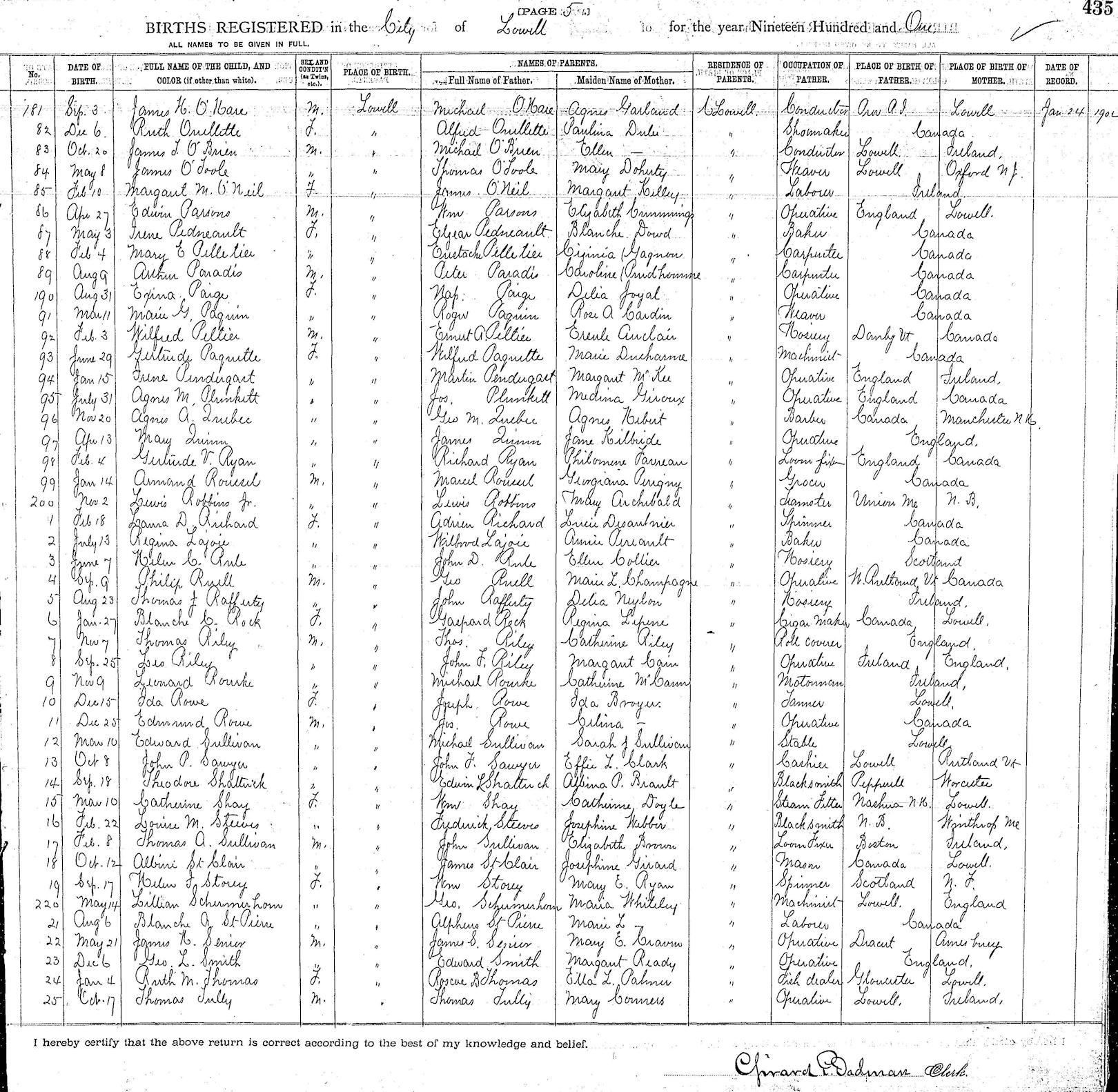 Nova Scotia Roots - RULE, Helen Collier (9614)